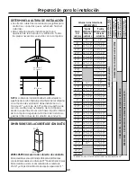 Preview for 49 page of Monogram ZV850 Installation Instructions Manual