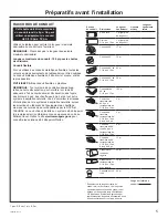 Preview for 29 page of Monogram ZV925 Installation Instructions Manual