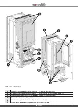 Preview for 55 page of monolith Extra User Manual