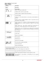 Preview for 20 page of Monosem CS 6200-24 User Manual