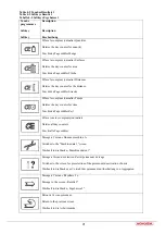 Preview for 23 page of Monosem CS 6200-24 User Manual