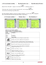 Preview for 30 page of Monosem CS 6200-24 User Manual