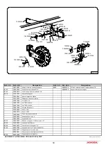 Preview for 62 page of Monosem CS 6200-24 User Manual