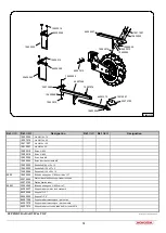 Preview for 63 page of Monosem CS 6200-24 User Manual