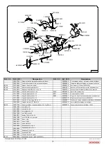 Preview for 80 page of Monosem TFC Manual