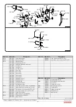 Preview for 81 page of Monosem TFC Manual