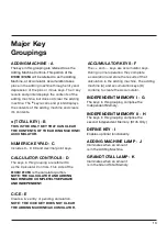 Preview for 13 page of Monroe 8130X User Manual