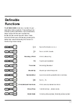 Preview for 17 page of Monroe 8130X User Manual