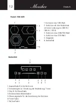 Preview for 12 page of Monsher MHE 6012 User Manual