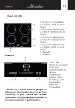 Preview for 13 page of Monsher MHE 6012 User Manual