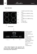 Preview for 46 page of Monsher MHE 6012 User Manual