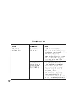 Preview for 24 page of Monster Power PowerCenter HTS3600MKII Owner'S Manual