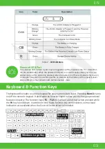 Preview for 10 page of Monster SEMRUK S7 V7.1 User Manual