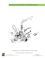 Preview for 20 page of Monster SM28EFISU Operating Manual