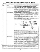 Preview for 19 page of Montgomery Ward TMO-33886B Owner'S Manual