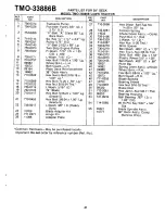 Preview for 31 page of Montgomery Ward TMO-33886B Owner'S Manual