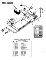 Preview for 34 page of Montgomery Ward TMO-33886B Owner'S Manual