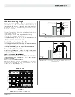 Preview for 17 page of Montigo H38 Installation & Maintenance Manual