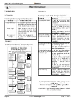 Preview for 32 page of Montigo H38DF PFC Installation & Maintenance Manual