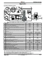 Preview for 43 page of Montigo H42-DF Installation & Maintenance Manual