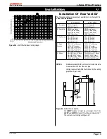 Preview for 13 page of Montigo L38DF series Installation Operation & Maintenance