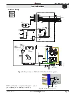 Preview for 17 page of Montigo P38DF Prestige Series Installation & Maintenance Manual