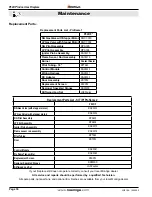 Preview for 30 page of Montigo P52DF Installation & Maintenance Manual