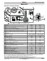 Preview for 31 page of Montigo P52DF Installation & Maintenance Manual