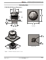 Preview for 3 page of Montigo PVVEX510-300 Installation & Maintenance Manual