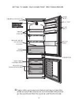 Preview for 8 page of montpellier MIFF7301F Installation And Operating Instructions Manual