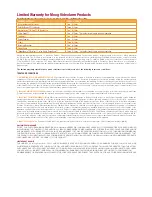 Preview for 3 page of Moog Videolarm PB24BB-RS Installation And Operation Instructions Manual