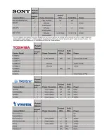 Preview for 26 page of Moog Videolarm PB24BB-RS Installation And Operation Instructions Manual