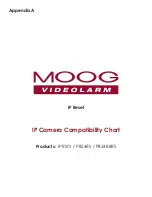 Preview for 20 page of Moog Videolarm PB24RS Installation And Operation Instructions Manual