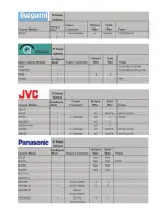 Preview for 23 page of Moog Videolarm PB24RS Installation And Operation Instructions Manual