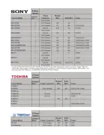 Preview for 25 page of Moog Videolarm PB24RS Installation And Operation Instructions Manual