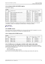 Preview for 51 page of Moog ACV Series User Manual