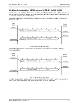 Preview for 58 page of Moog ACV Series User Manual