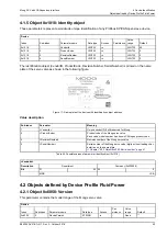 Preview for 67 page of Moog ACV Series User Manual