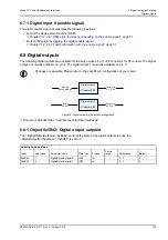 Preview for 127 page of Moog ACV Series User Manual