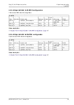 Preview for 135 page of Moog ACV Series User Manual