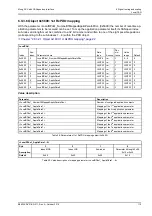 Preview for 137 page of Moog ACV Series User Manual