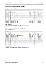 Preview for 138 page of Moog ACV Series User Manual