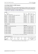 Preview for 143 page of Moog ACV Series User Manual