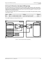 Preview for 146 page of Moog ACV Series User Manual