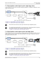 Preview for 156 page of Moog ACV Series User Manual