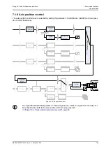 Preview for 159 page of Moog ACV Series User Manual