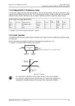 Preview for 164 page of Moog ACV Series User Manual