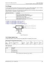 Preview for 167 page of Moog ACV Series User Manual