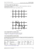 Preview for 169 page of Moog ACV Series User Manual