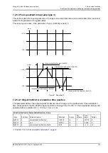 Preview for 170 page of Moog ACV Series User Manual